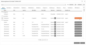 MeDaPro Activity: All changes in view